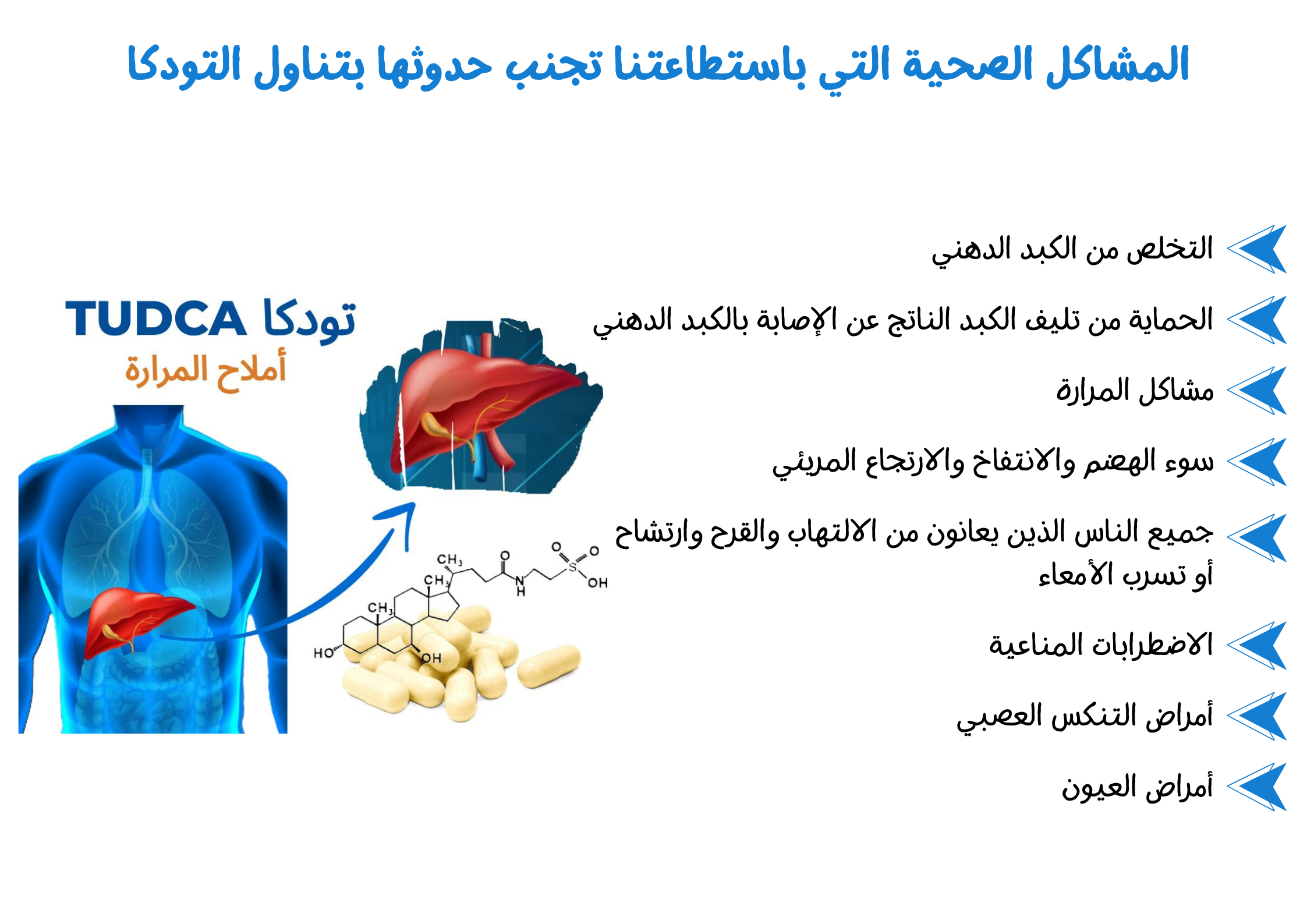 المشاكل الصحية التي باستطاعتنا تجنب حدوثها بتناول التودكا	