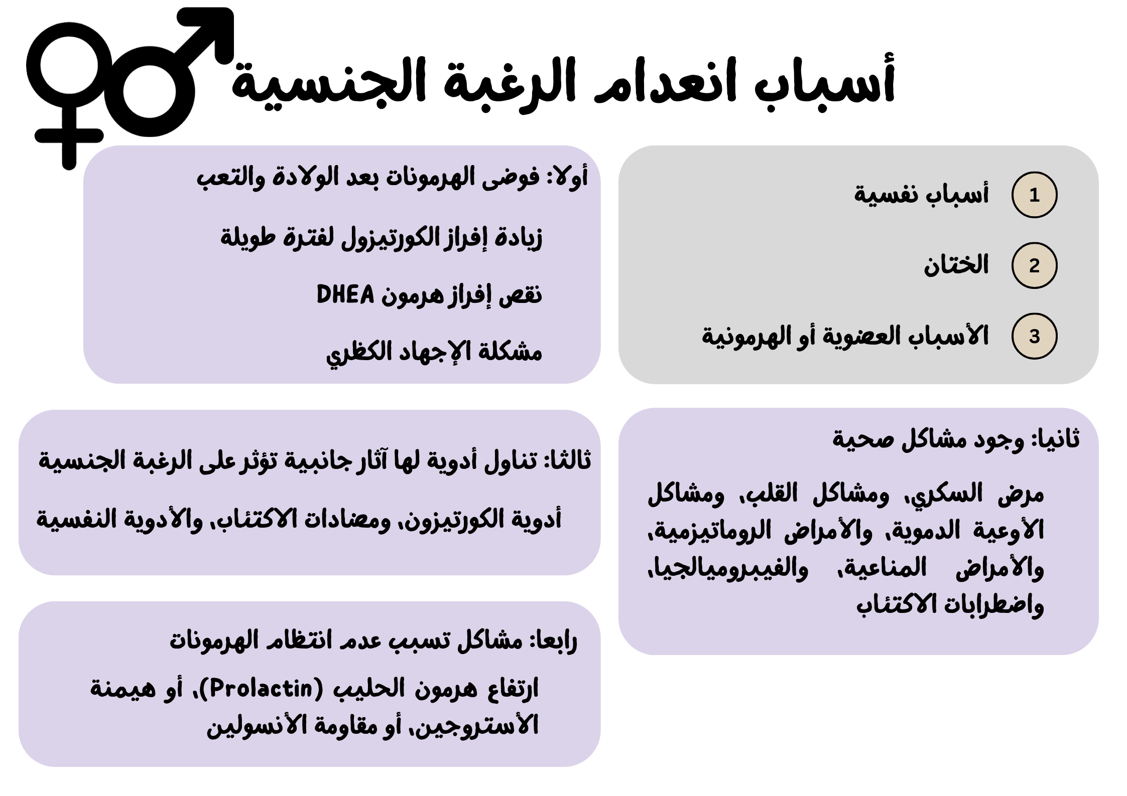 أسباب انعدام الرغبة الجنسية	