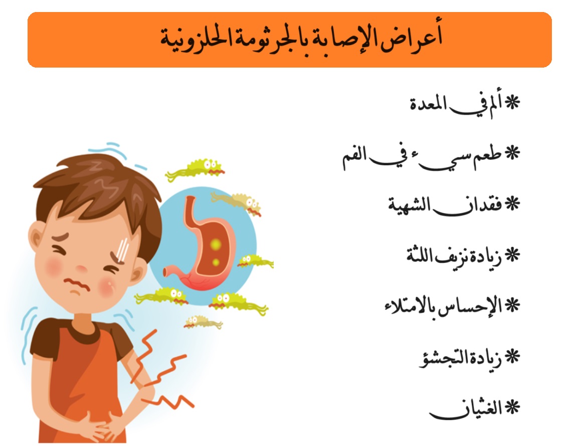 أعراض الإصابة بجرثومة المعدة
