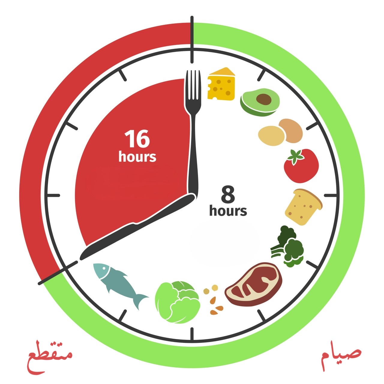 صيام متقطع