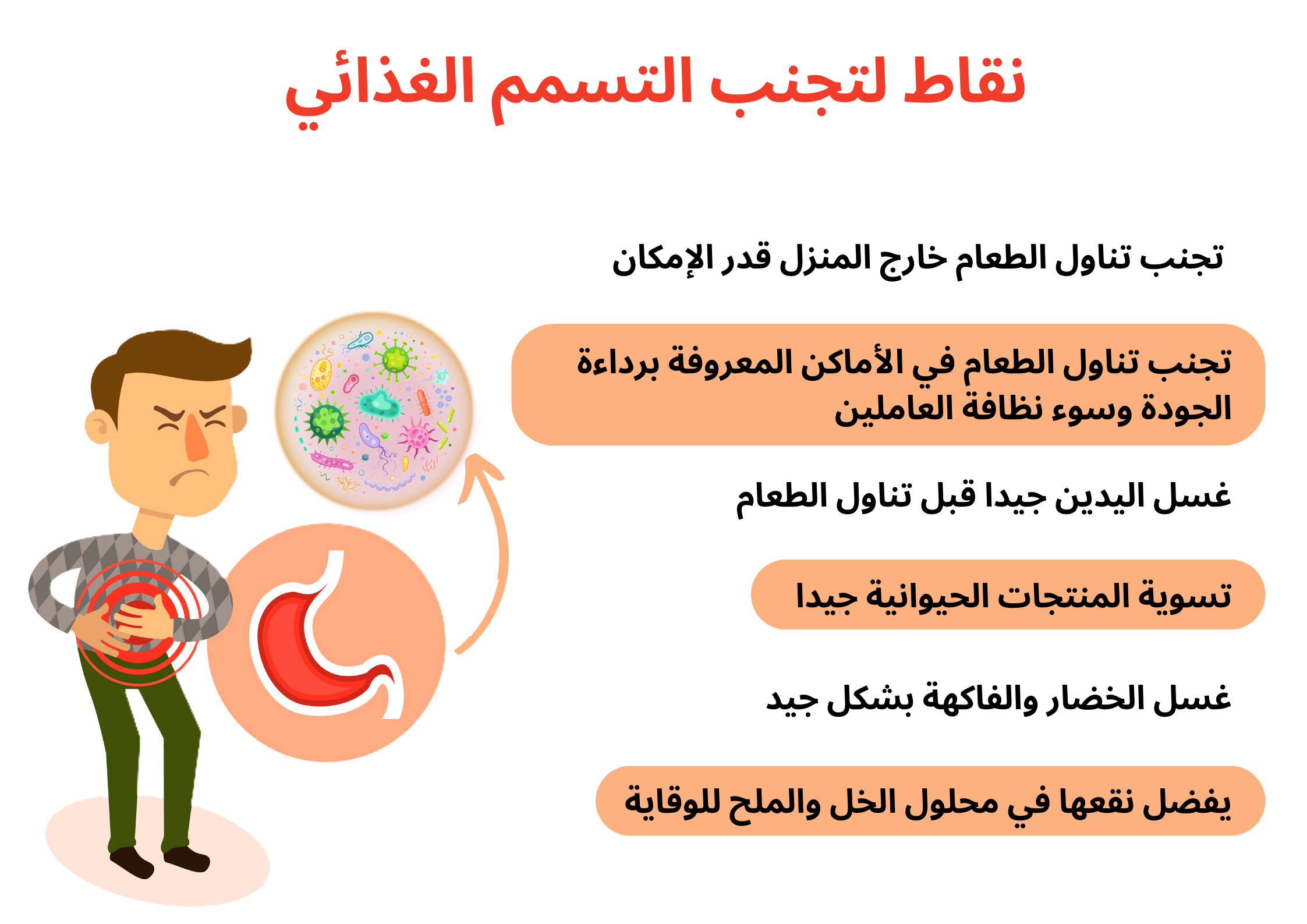 نقاط لتجنب التسمم الغذائي	