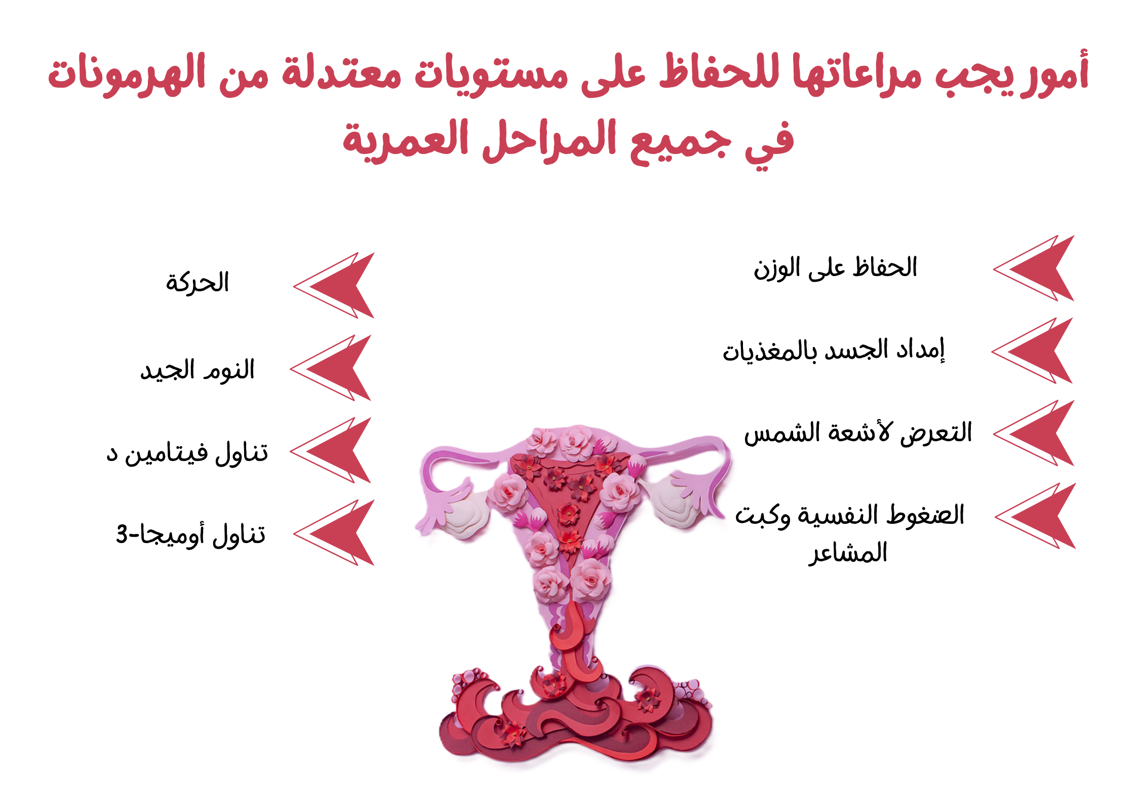 أمور يجب مراعاتها للحفاظ على مستويات معتدلة من الهرمونات في جميع المراحل العمرية	