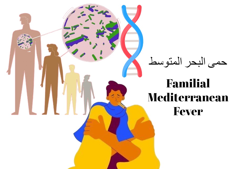Familial Mediterranean Fever حمى البحر المتوسط	