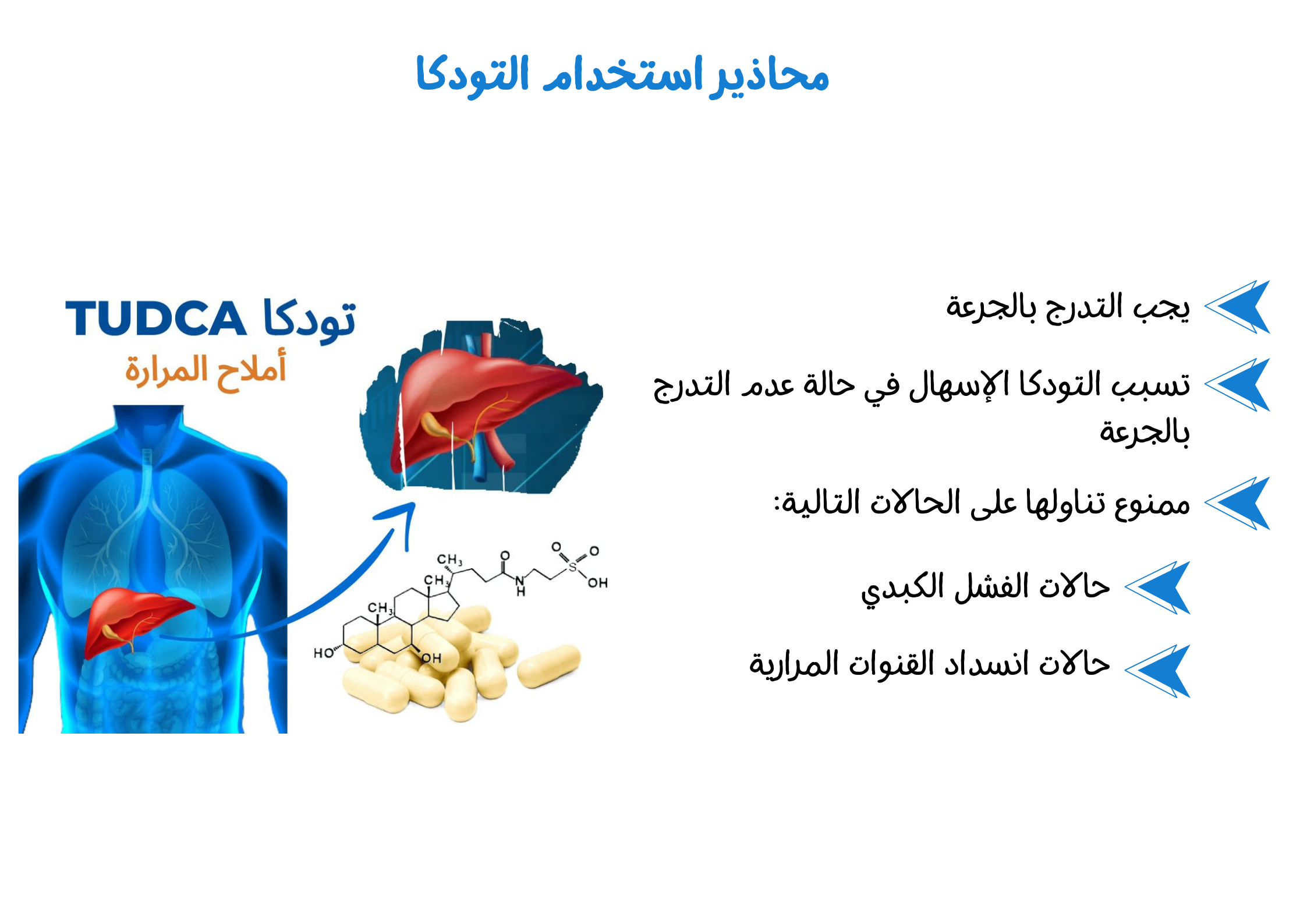 محاذير استخدام التودكا	