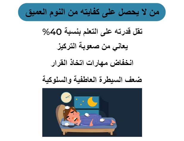 من لا يحصل على كفايته من النوم العميق	