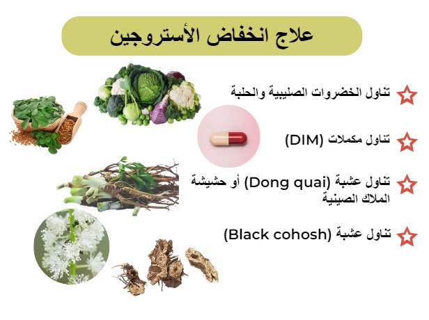 علاج انخفاض الأستروجين	