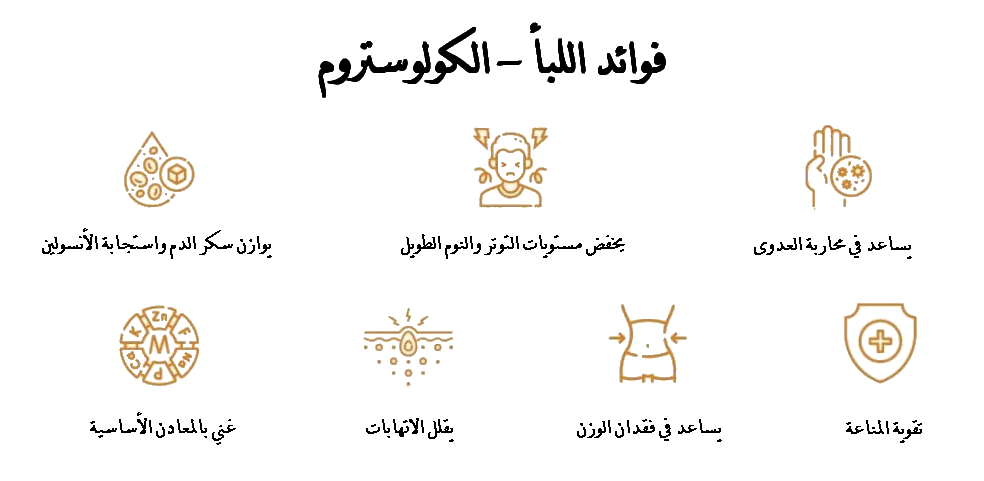 فوائد الكولوستروم