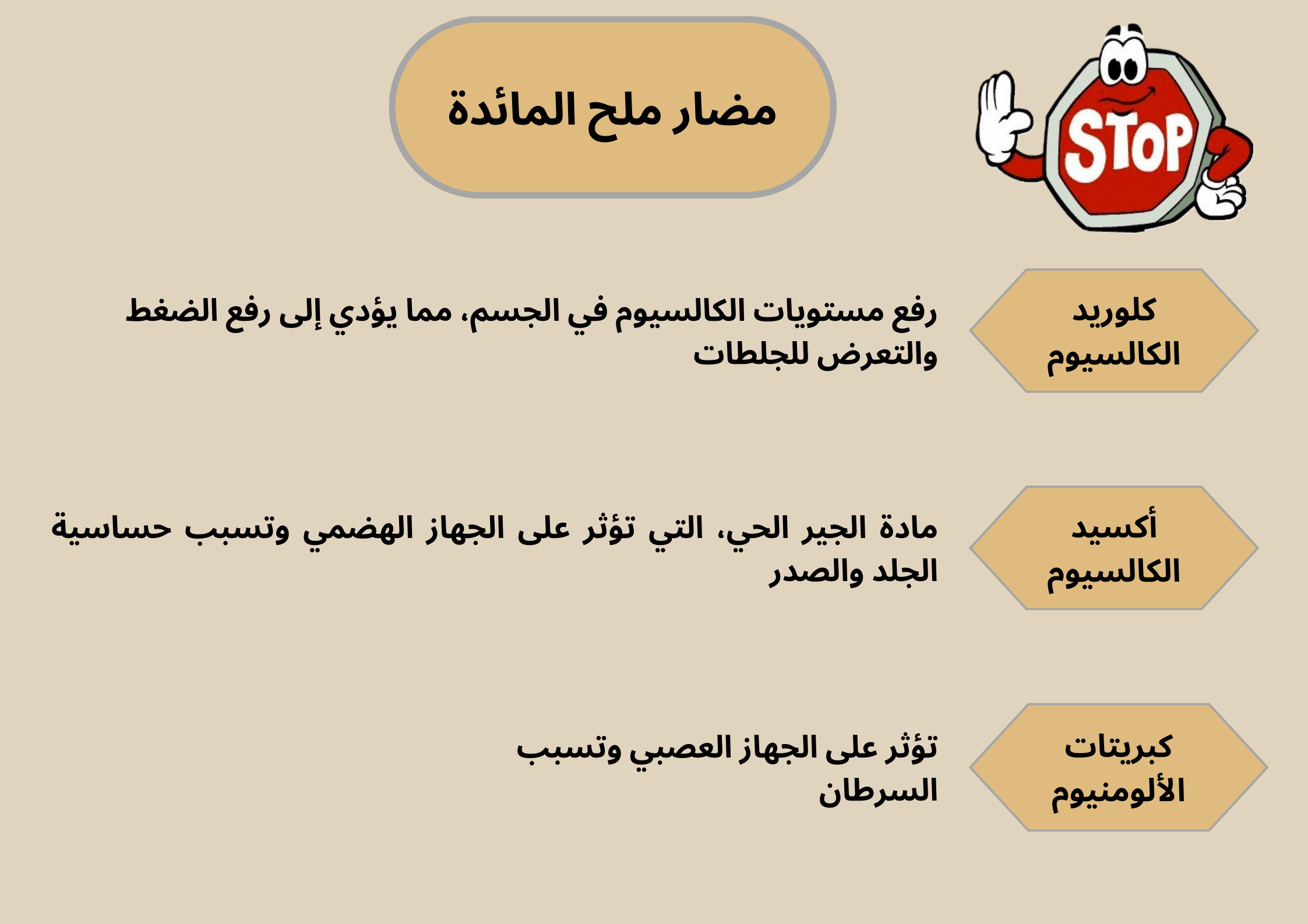 مضار ملح المائدة
