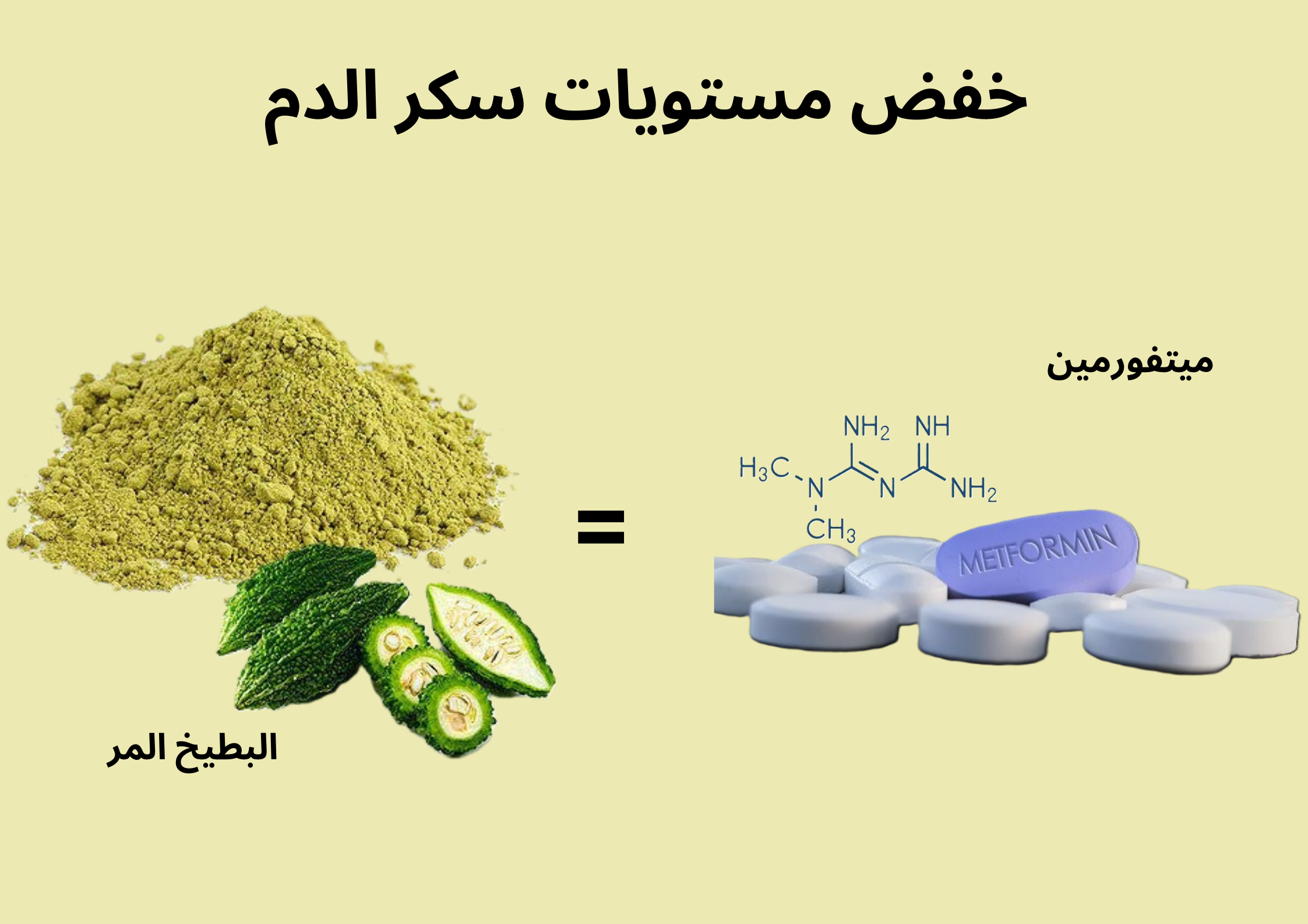 خفض مستويات سكر الدم