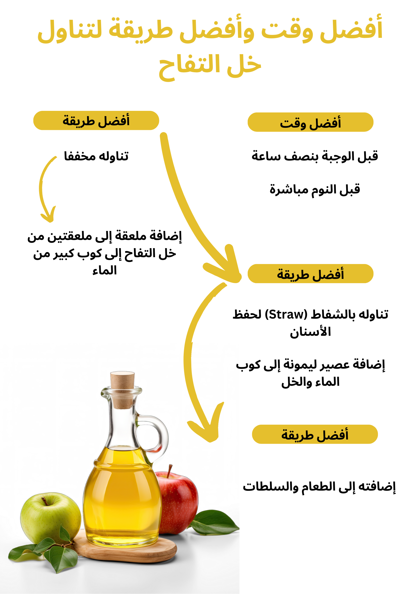 أفضل وقت وأفضل طريقة لتناول خل التفاح	