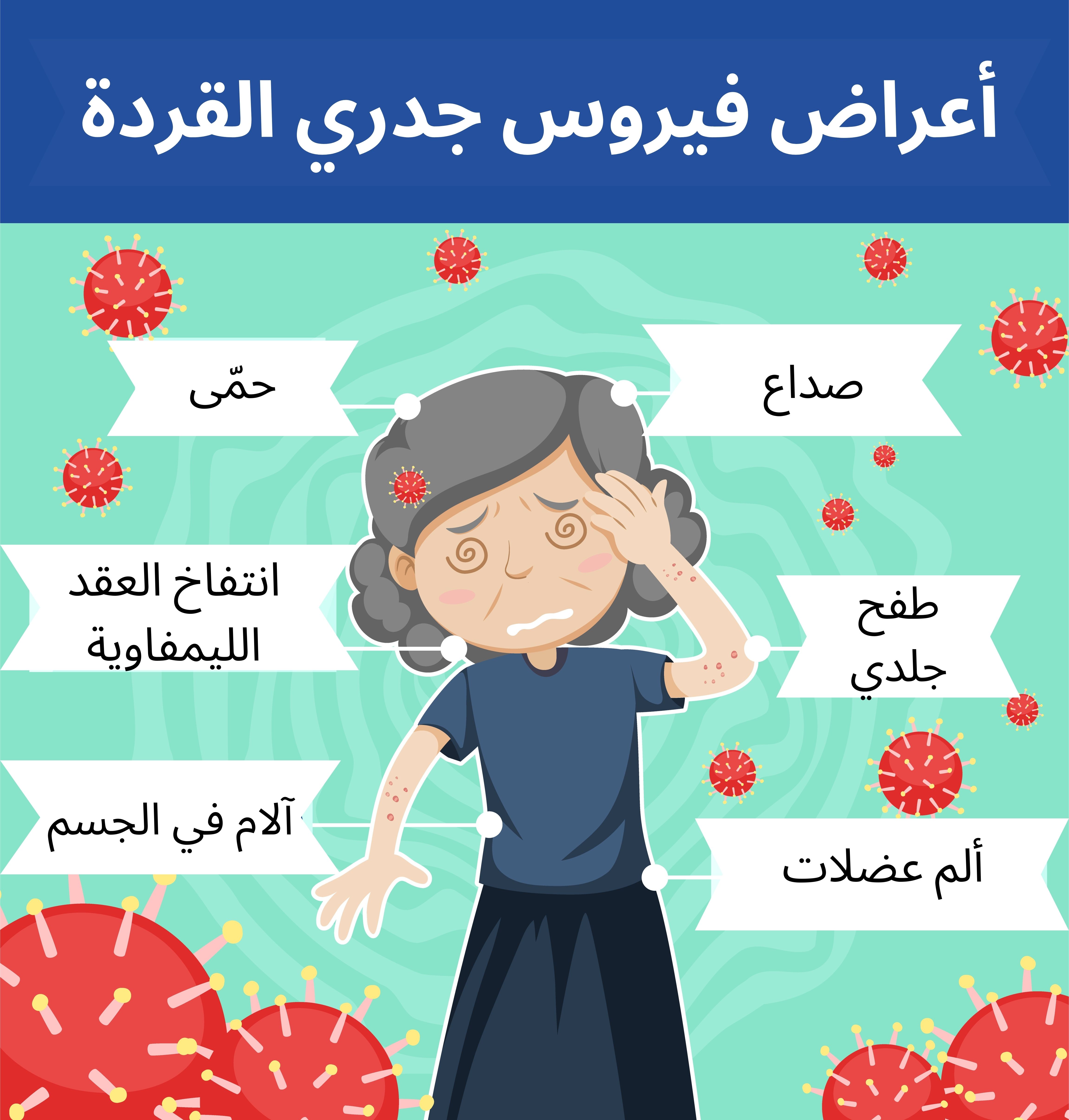 أعراض فيروس جدري القردة