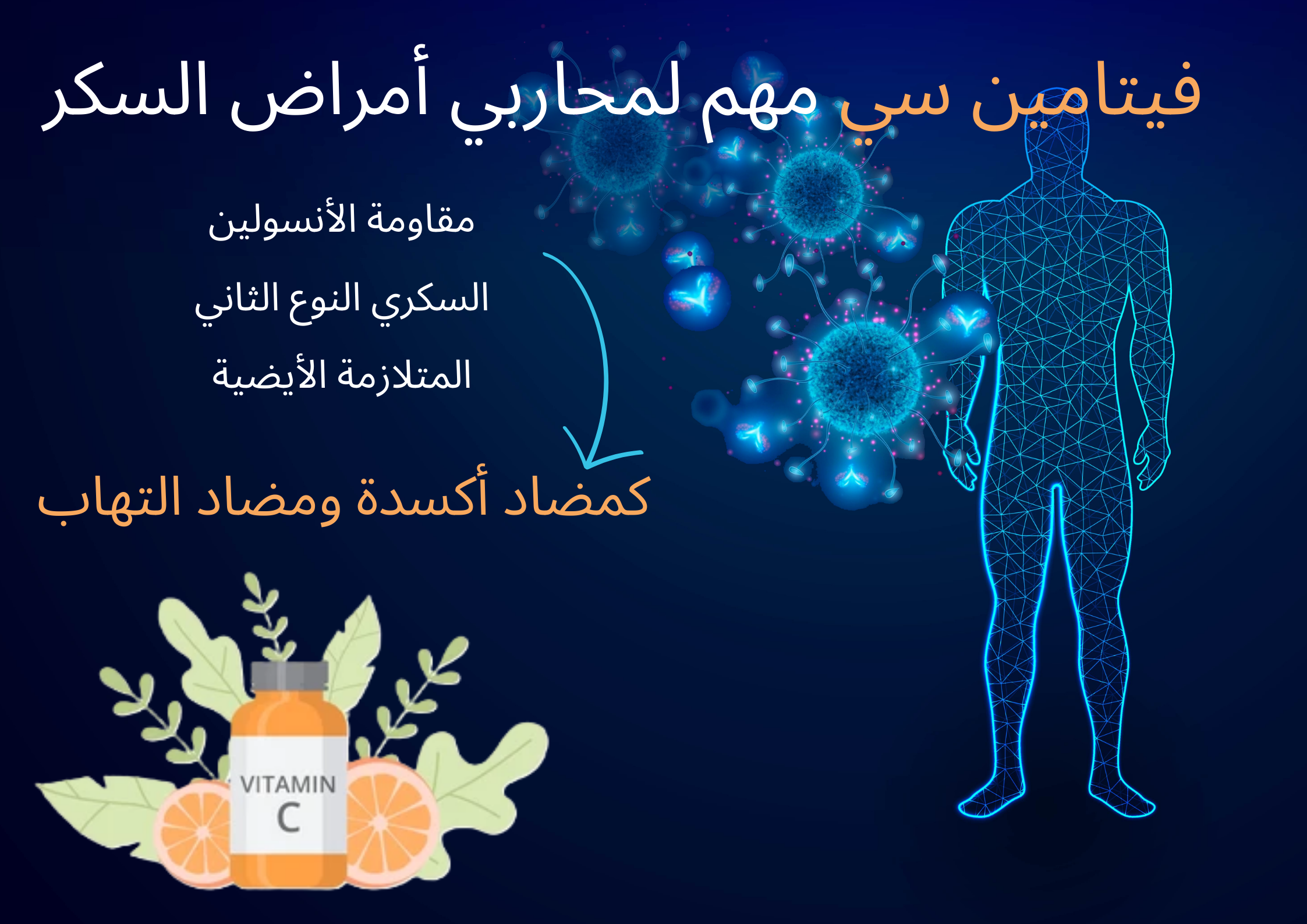 أمراض السكر وفيتامين سي متلازمة أيضية مقاومة أنسولين مضاد أكسدة ومضاد التهاب	