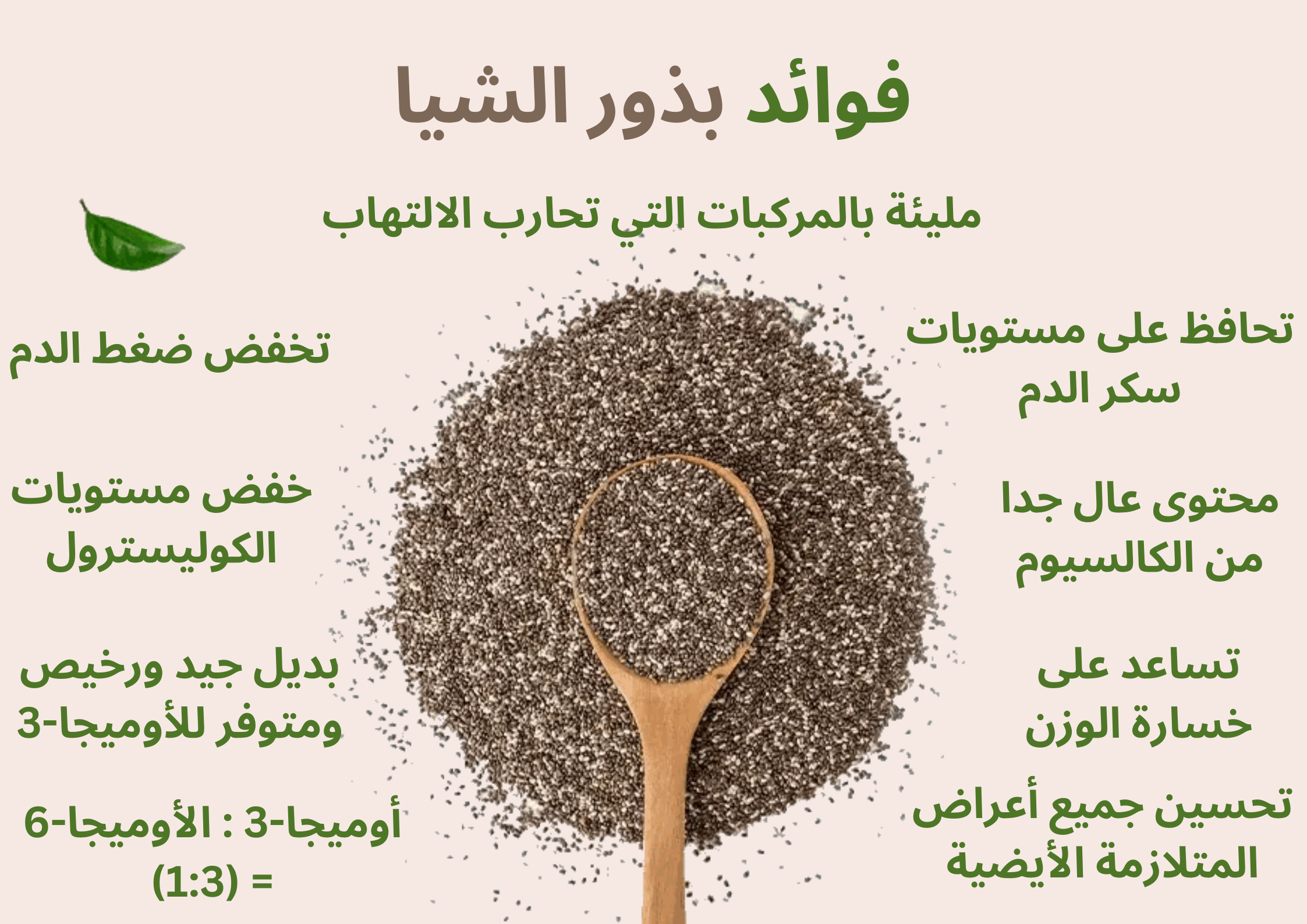 فوائد بذور الشيا	