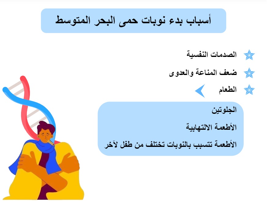 أسباب بدء نوبات حمى البحر المتوسط	