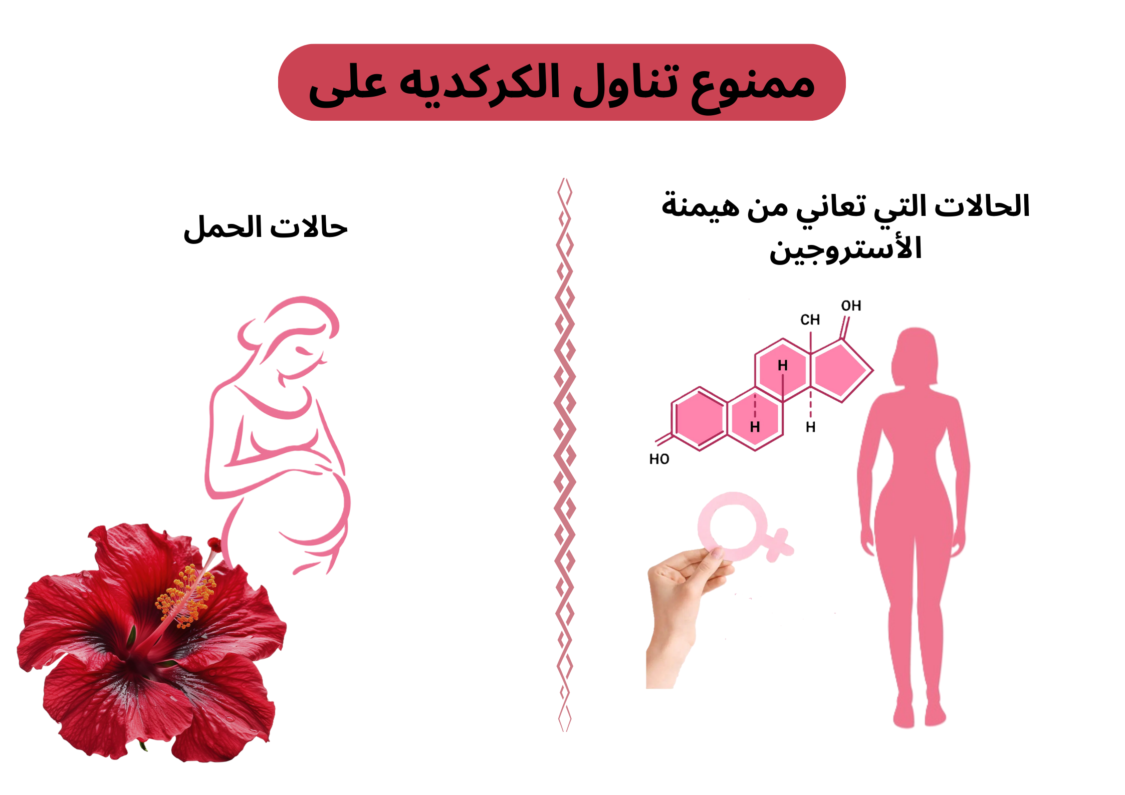 ممنوع تناول الكركديه على