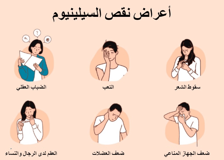 أعراض نقص السيلينيوم	