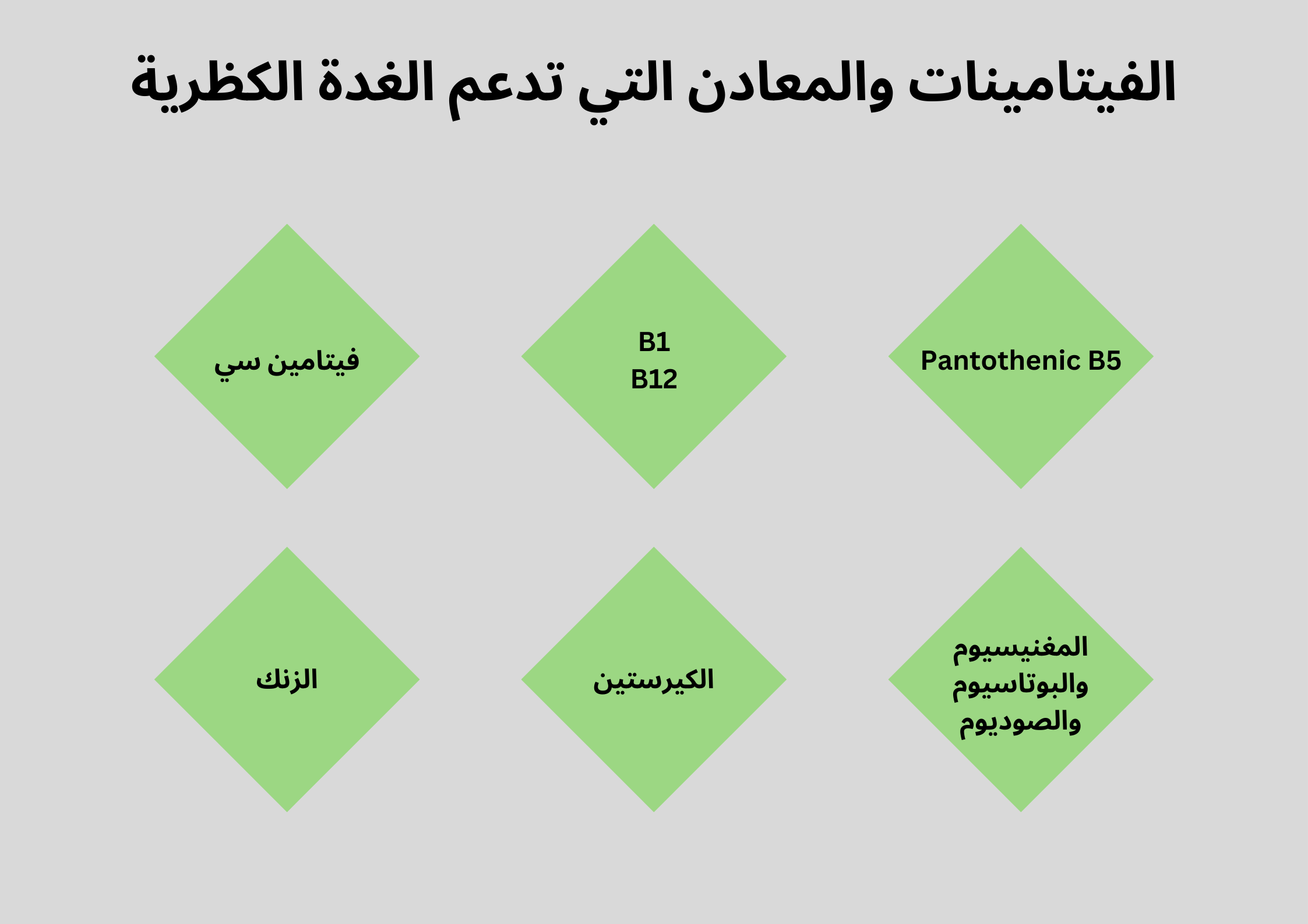 الفيتامينات والمعادن التي تدعم الغدة الكظرية	