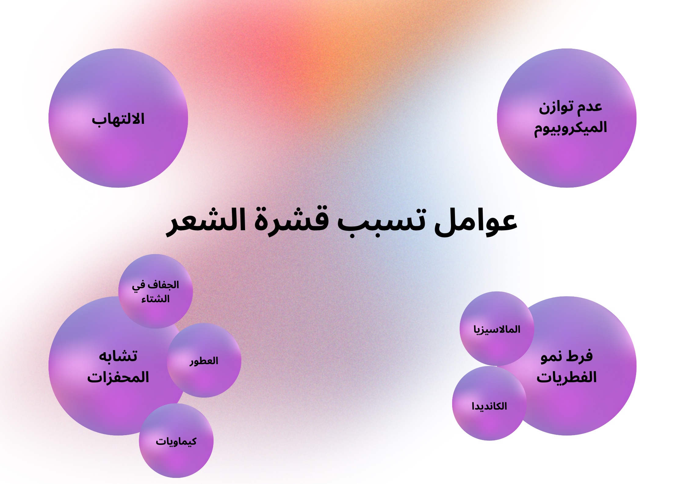 عوامل تسبب قشرة الرأس	