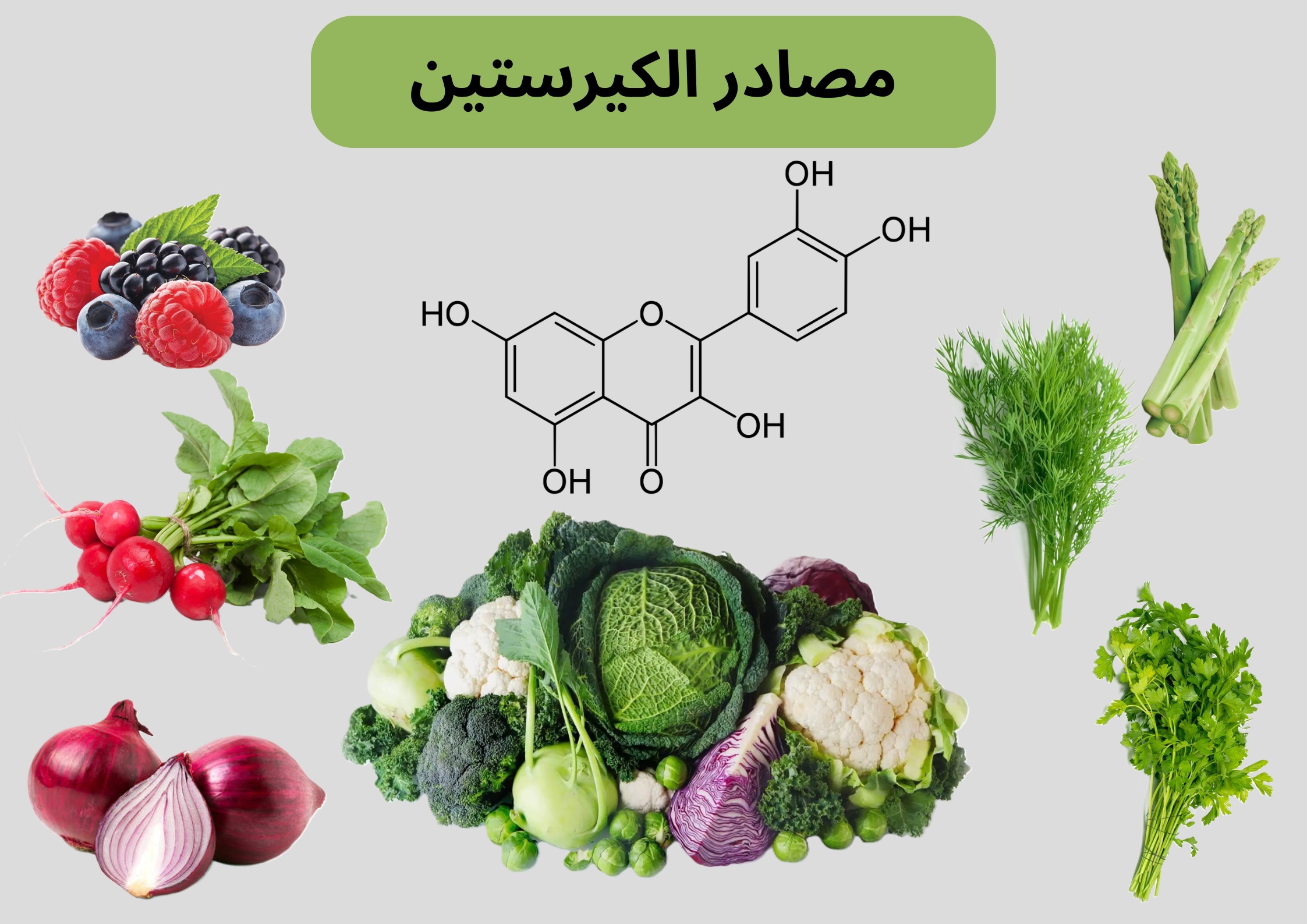 الكيرستين