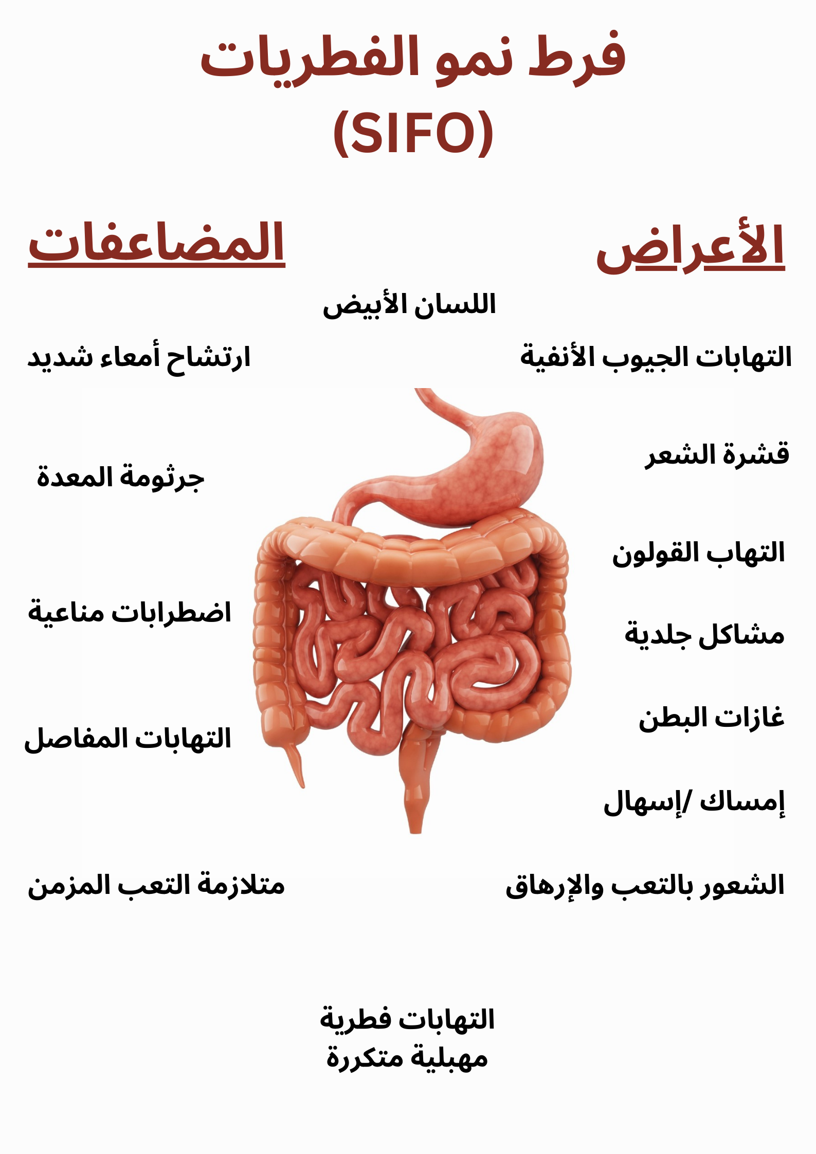 فرط نمو الفطريات SIFO أعراض ومضاعفات	