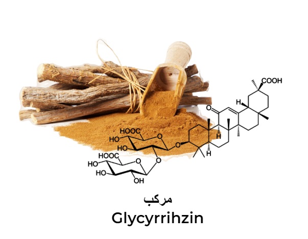 Glycyrrihzin